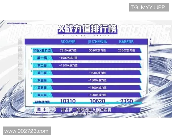 飞盘竞技新格局权威发布最新实力榜单揭晓各队状态分析