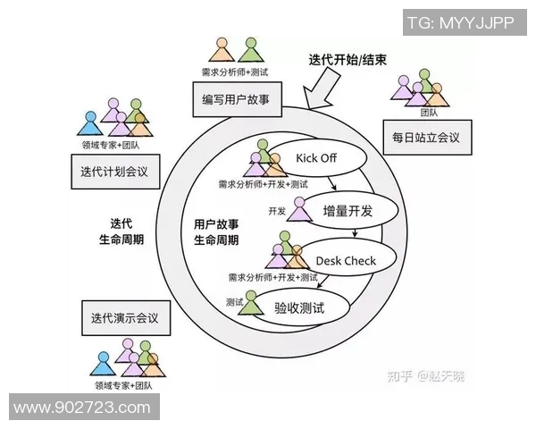 杭州排球队意识表现分析：数据揭示团队协作与个人能力的关系