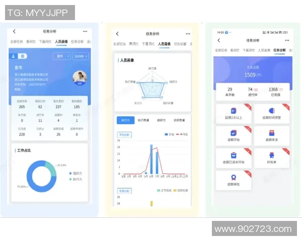 西安足球队团队协作表现的数据分析与提升策略探讨