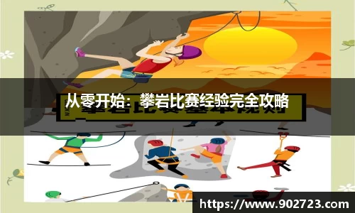 关键词2
