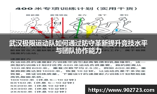 武汉极限运动队如何通过防守革新提升竞技水平与团队协作能力