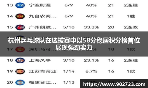 关键词3