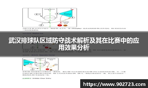 关键词2