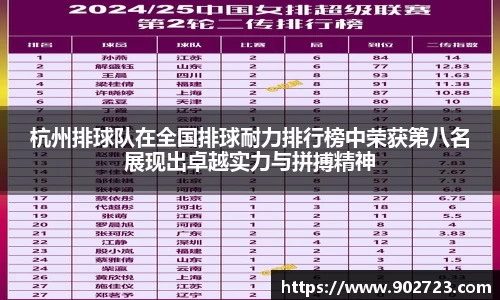 关键词4