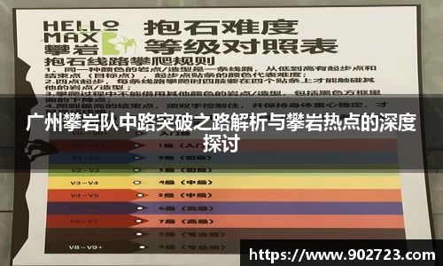 关键词4