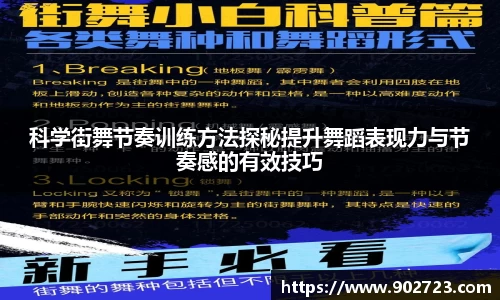 科学街舞节奏训练方法探秘提升舞蹈表现力与节奏感的有效技巧